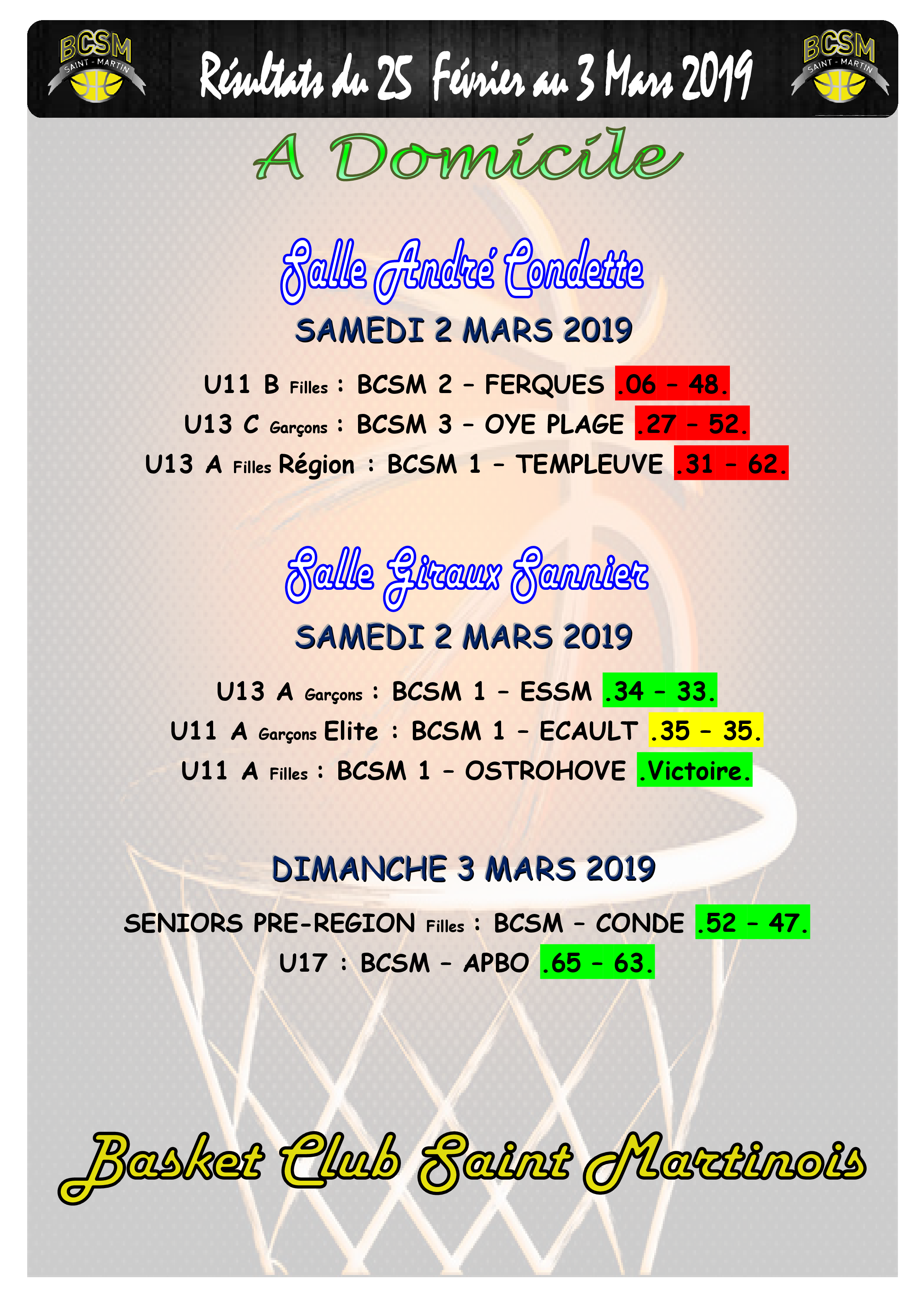 RESULTATS DOMICILE DU 25 FEV au 3 MARS  2019.png