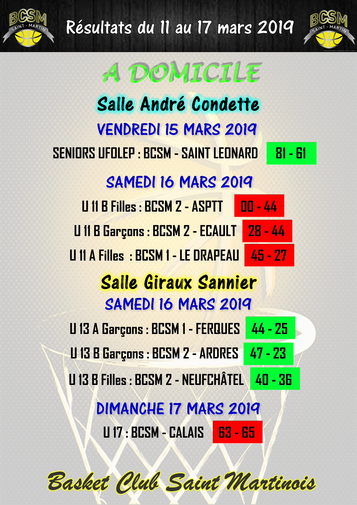 RESULTATS BCSM DU 15 AU 17 MARS 2019 A DOMICILE.png