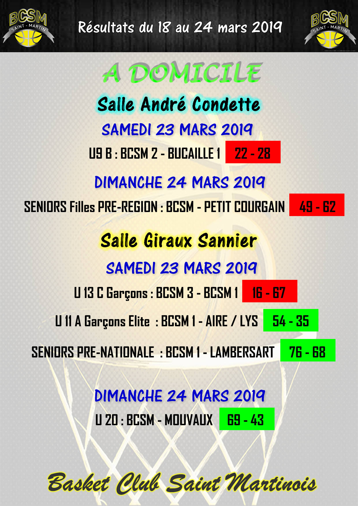 RESULTATS BCSM DU 18 AU 24 MARS 2019 A DOMICILE.png